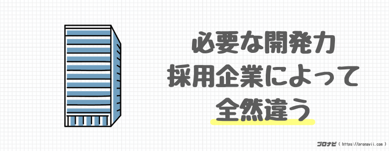 必要な技術レベルは企業によって違う