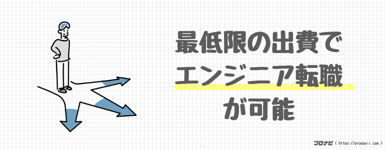 最低限の出費でエンジニア転職が可能