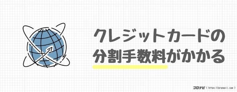 クレジットカードの手数料