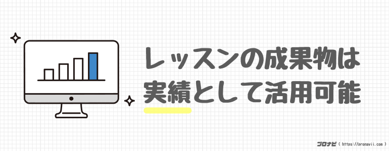 ポートフォリオ作成