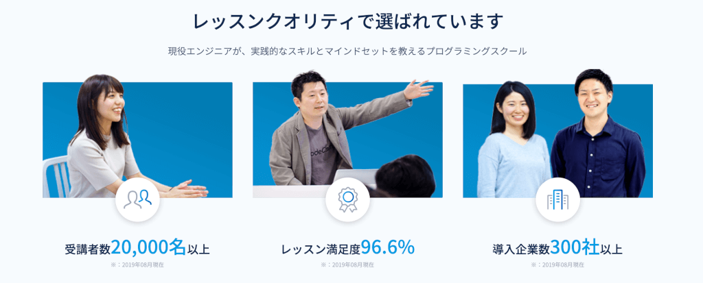 codecampのレッスンクオリティ
