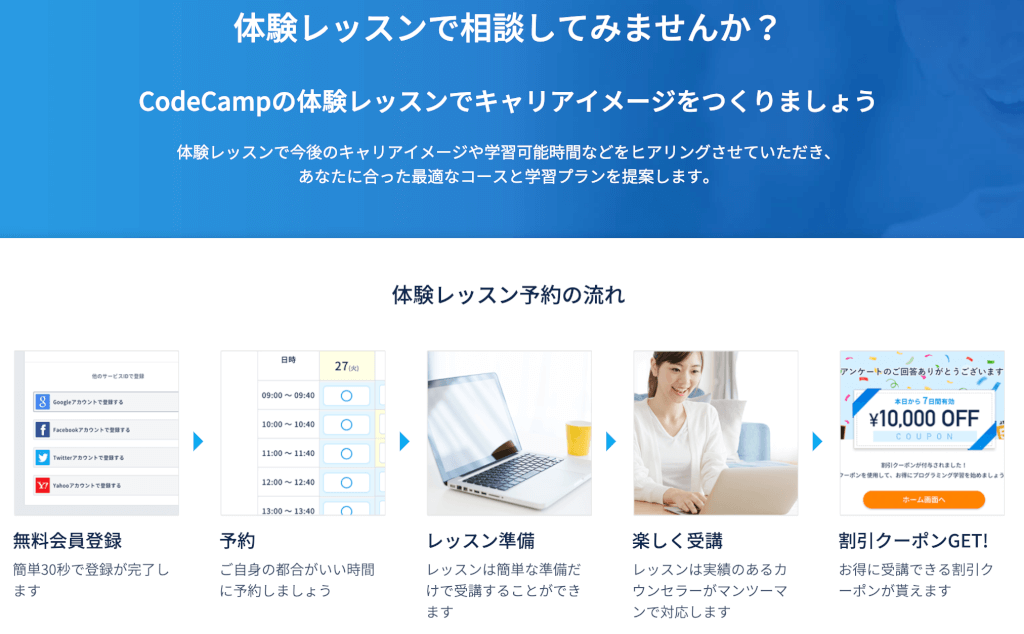 codecampの無料カウンセリング