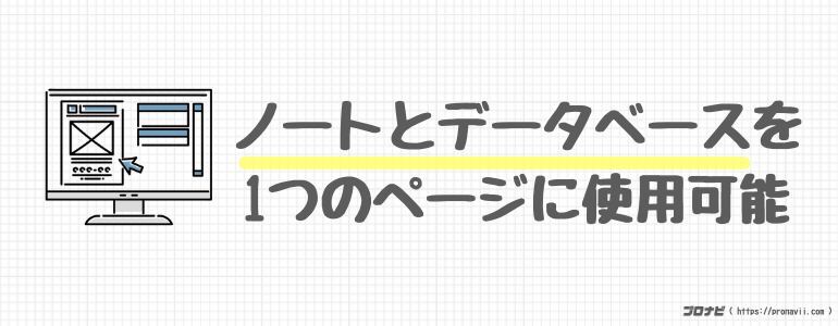 ノートとデータベースを統合できる