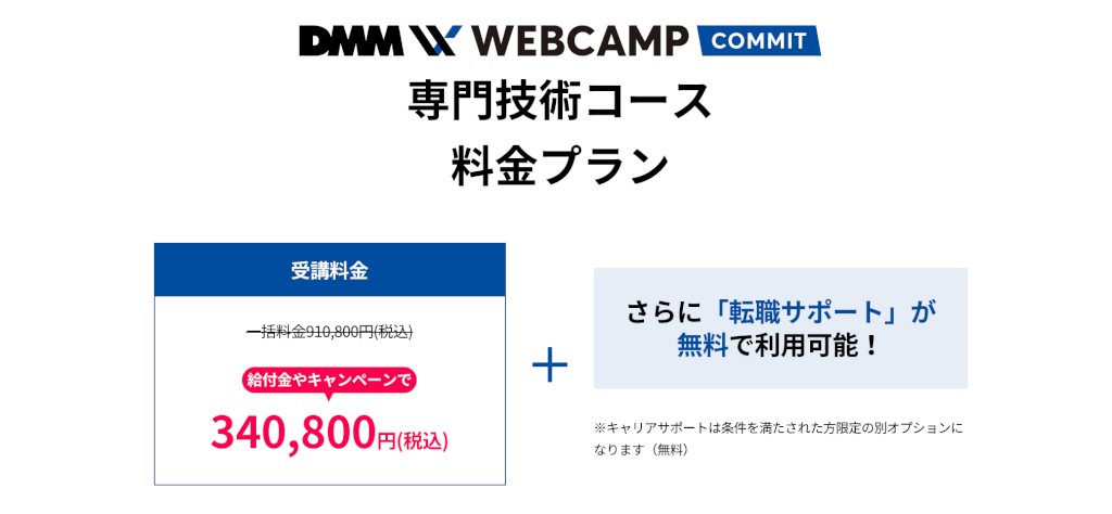 DMM WEBCAMPの給付金